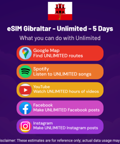 eSIM Gibraltar - Unlimited - 5 Days