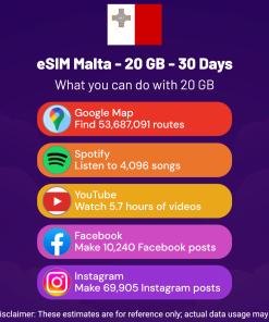 eSIM Malta - 20 GB - 30 Days