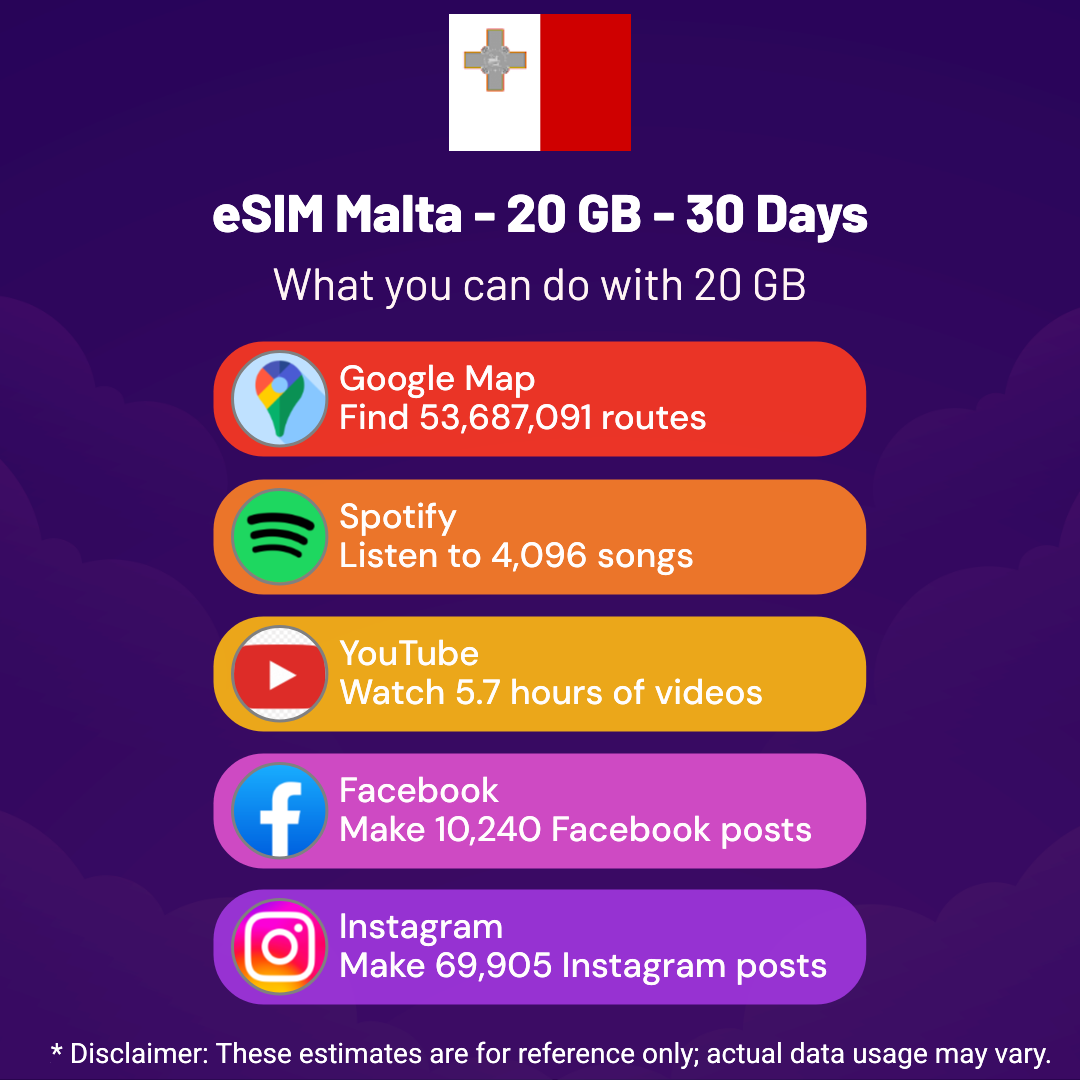 543b7e10-67e5-4dd0-a6ee-4226aebbdbda.png eSIM Malta - 20 GB - 30 Days