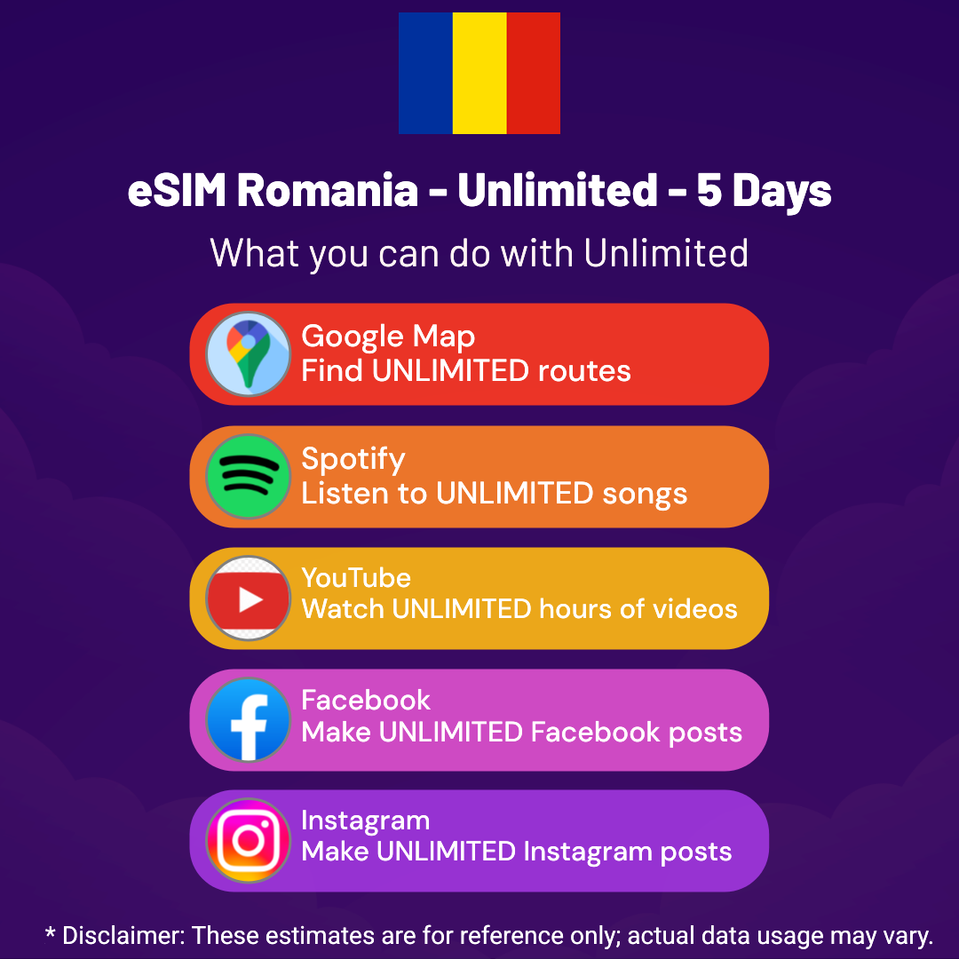 5aa64c37-9326-461f-90b9-315b9a0c793e.png eSIM Romania - Unlimited - 5 Days