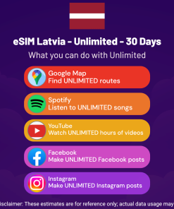 eSIM Latvia - Unlimited - 30 Days