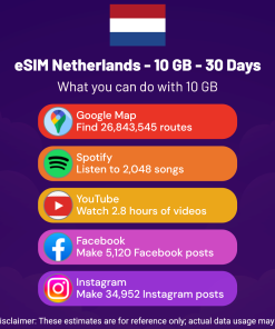 eSIM Netherlands - 10 GB - 30 Days