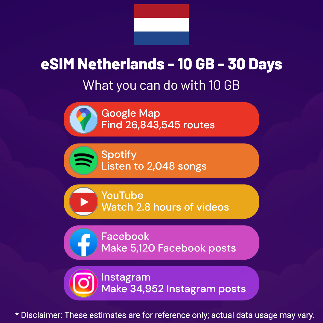 5fd2cec5-1521-4ca6-9f01-cc213814eea8.png eSIM Netherlands - 10 GB - 30 Days