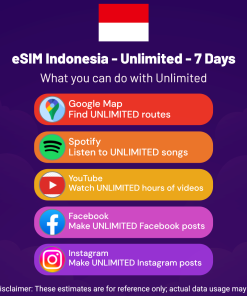 eSIM Indonesia - Unlimited - 7 Days