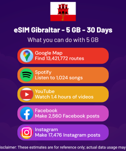 eSIM Gibraltar - 5 GB - 30 Days