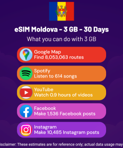 eSIM Moldova - 3 GB - 30 Days