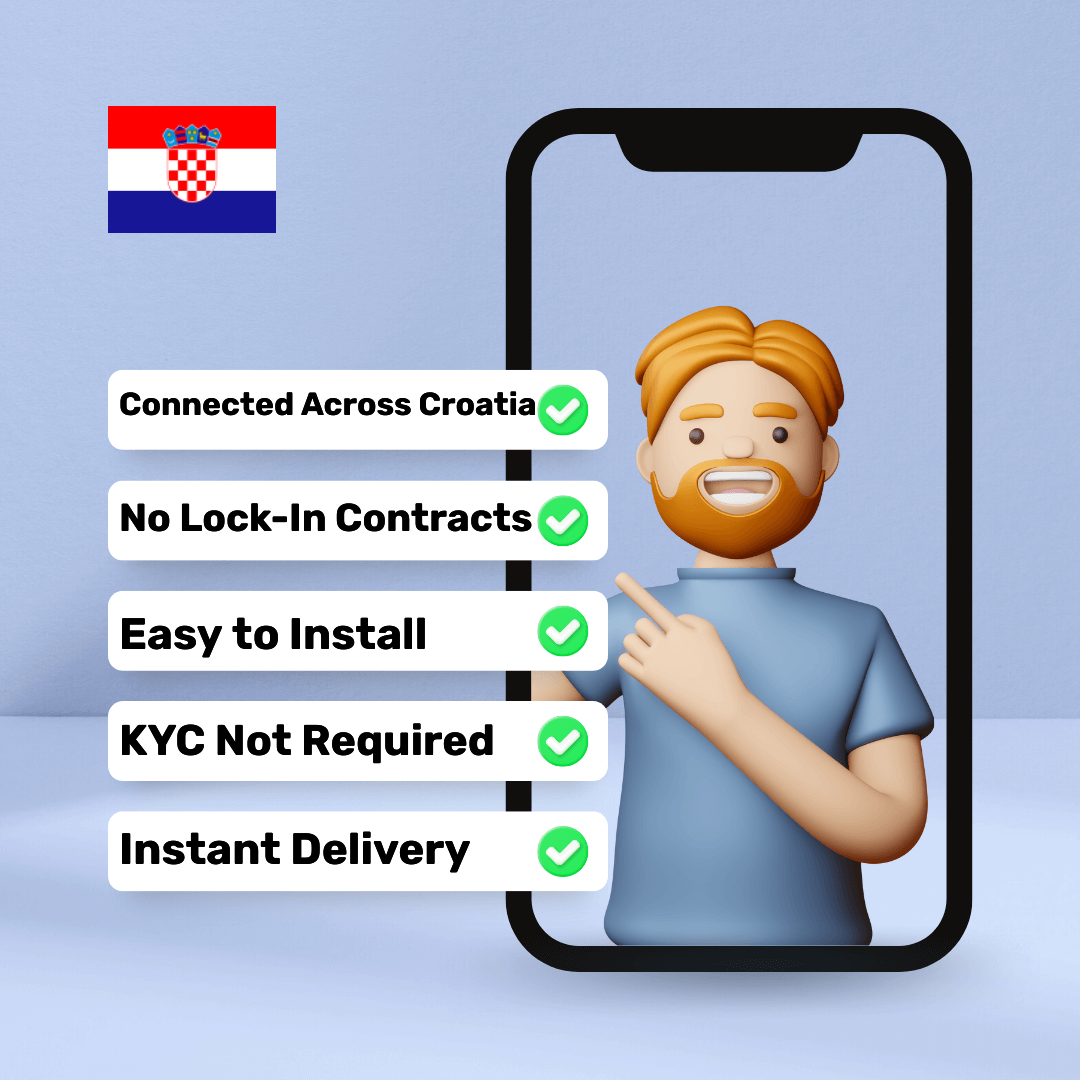 6cae80fd-a493-4018-9a54-e1a74607c305.png eSIM Croatia - Unlimited - 15 Days