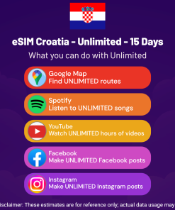 eSIM Croatia - Unlimited - 15 Days
