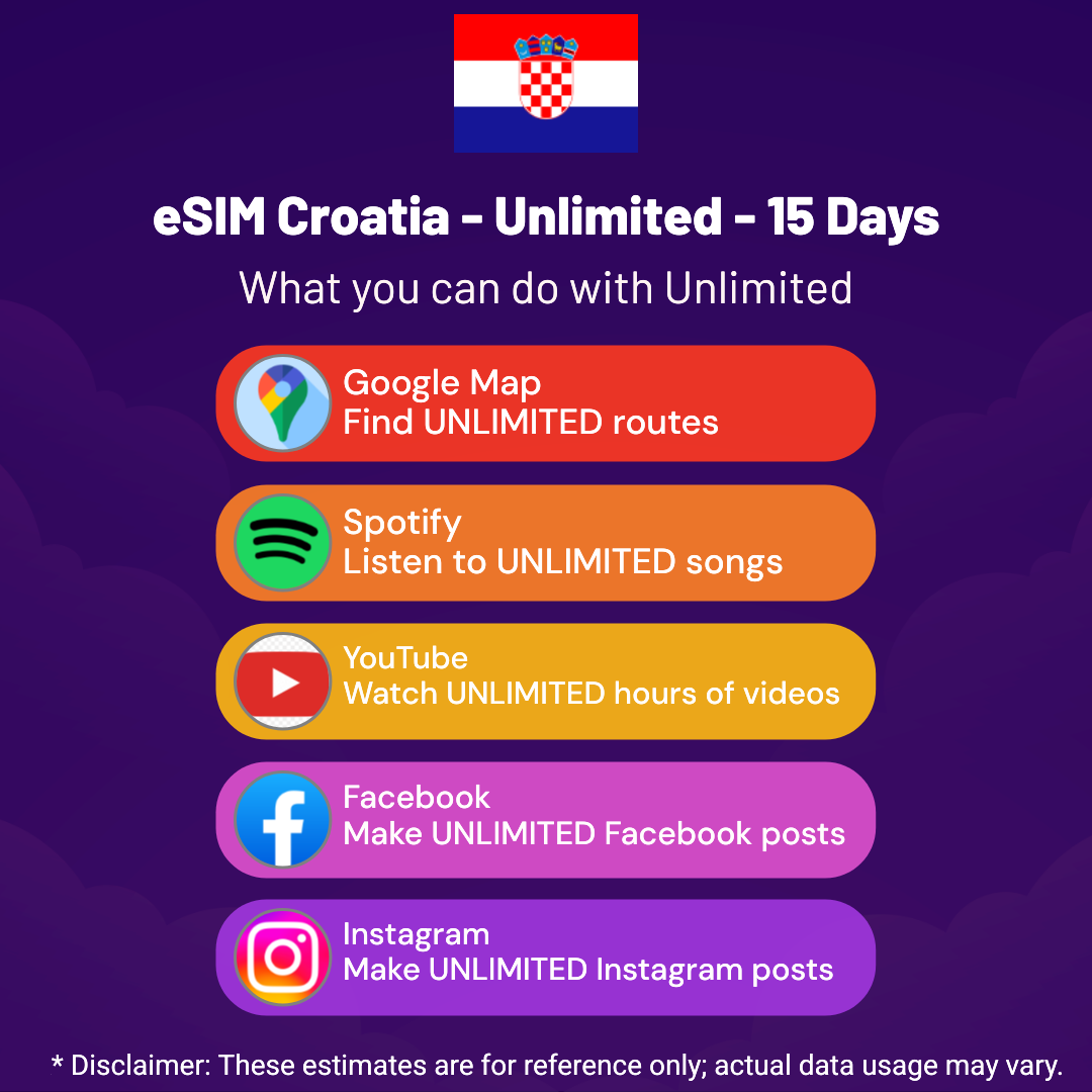 6ddb5b85-4fe8-4995-9bdc-126e1e586202.png eSIM Croatia - Unlimited - 15 Days