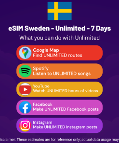 eSIM Sweden - Unlimited - 7 Days