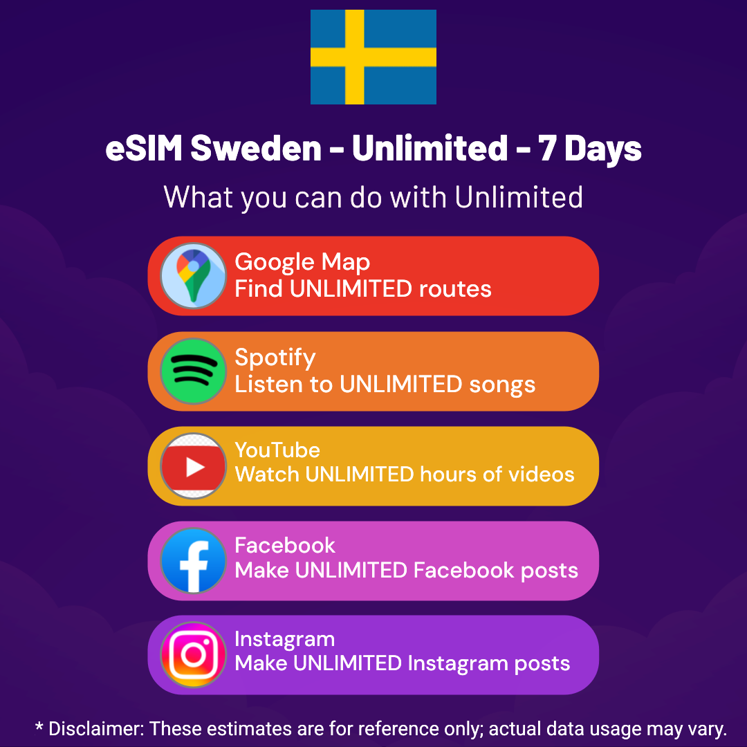 73151482-37fb-4988-a1ec-02aa170b93d7.png eSIM Sweden - Unlimited - 7 Days