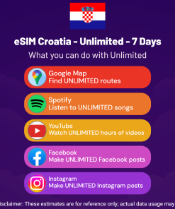 eSIM Croatia - Unlimited - 7 Days