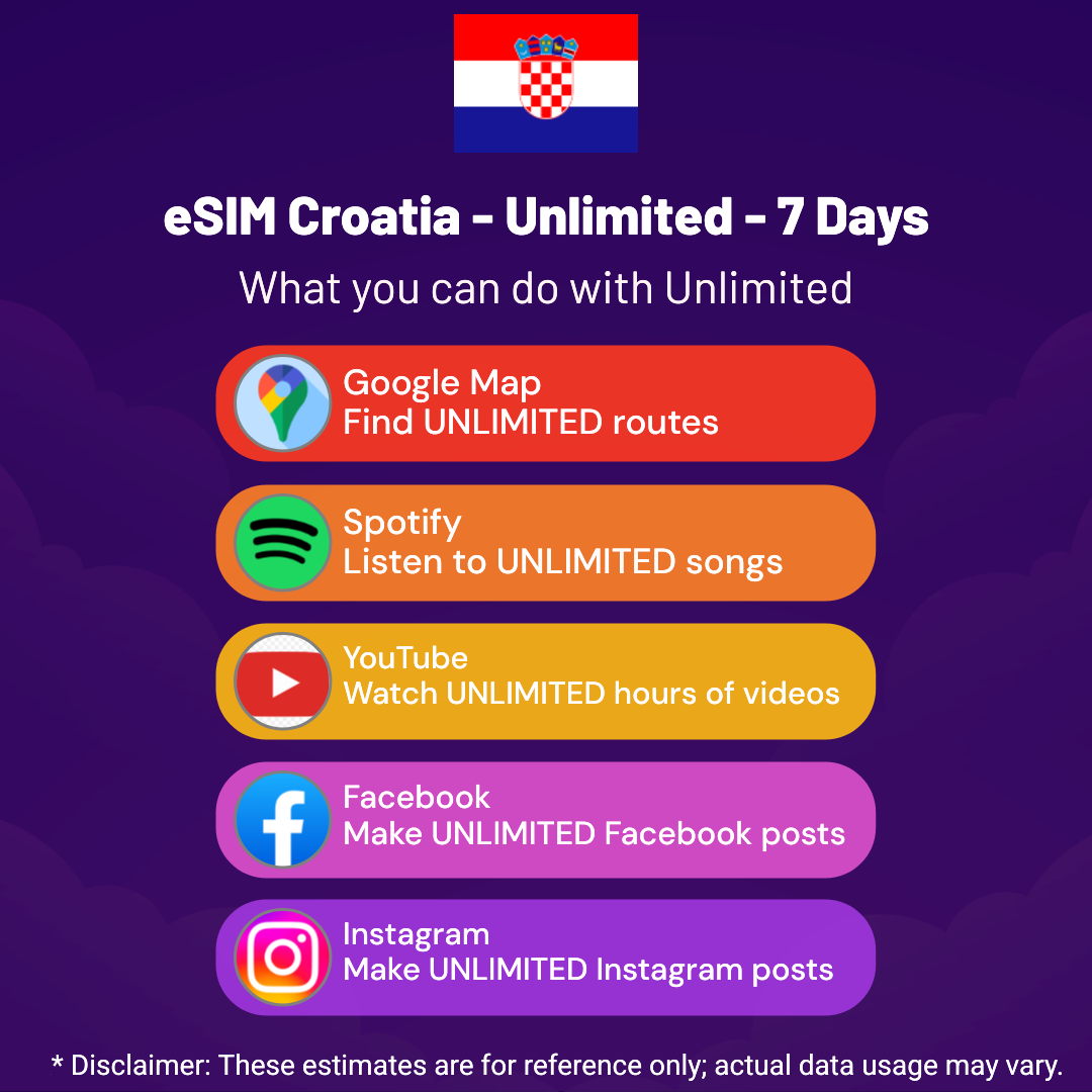 74d3bfff-799c-491e-9f05-ee0f5863fe2c.png eSIM Croatia - Unlimited - 7 Days