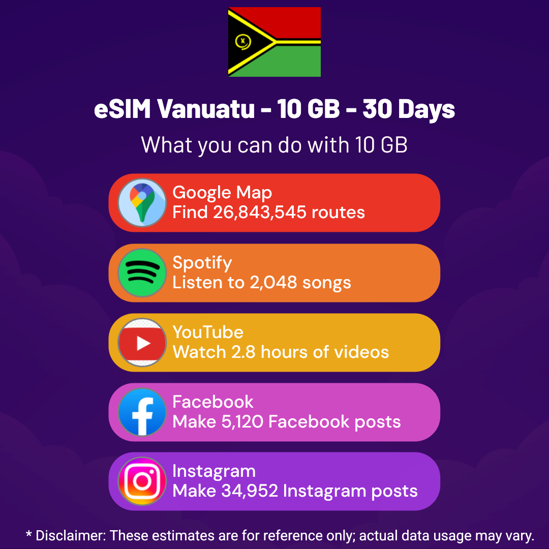 75e2d571-0d0f-4235-8f3d-0779d5307ab6.png eSIM Vanuatu - 10 GB - 30 Days