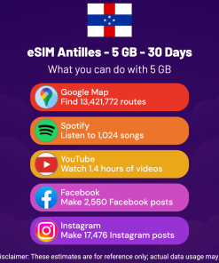 eSIM Antilles - 5 GB - 30 Days