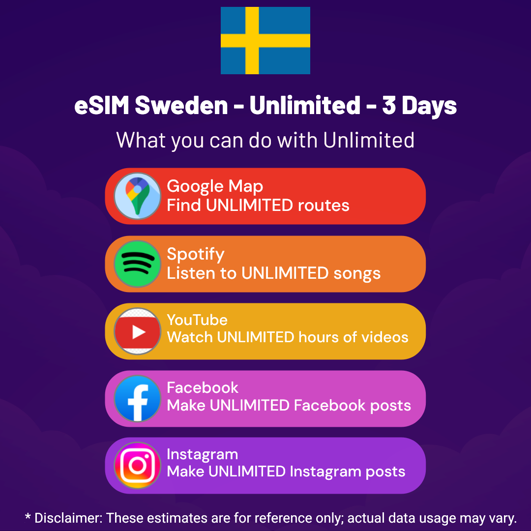 76f6c6f8-5b23-455e-82c7-872378295284.png eSIM Sweden - Unlimited - 3 Days