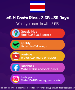 eSIM Costa Rica - 3 GB - 30 Days