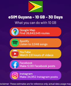 eSIM Guyana - 10 GB - 30 Days