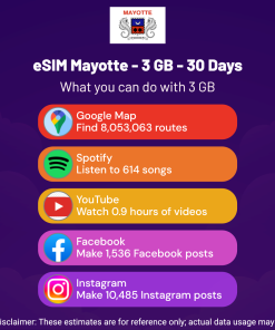 eSIM Mayotte - 3 GB - 30 Days