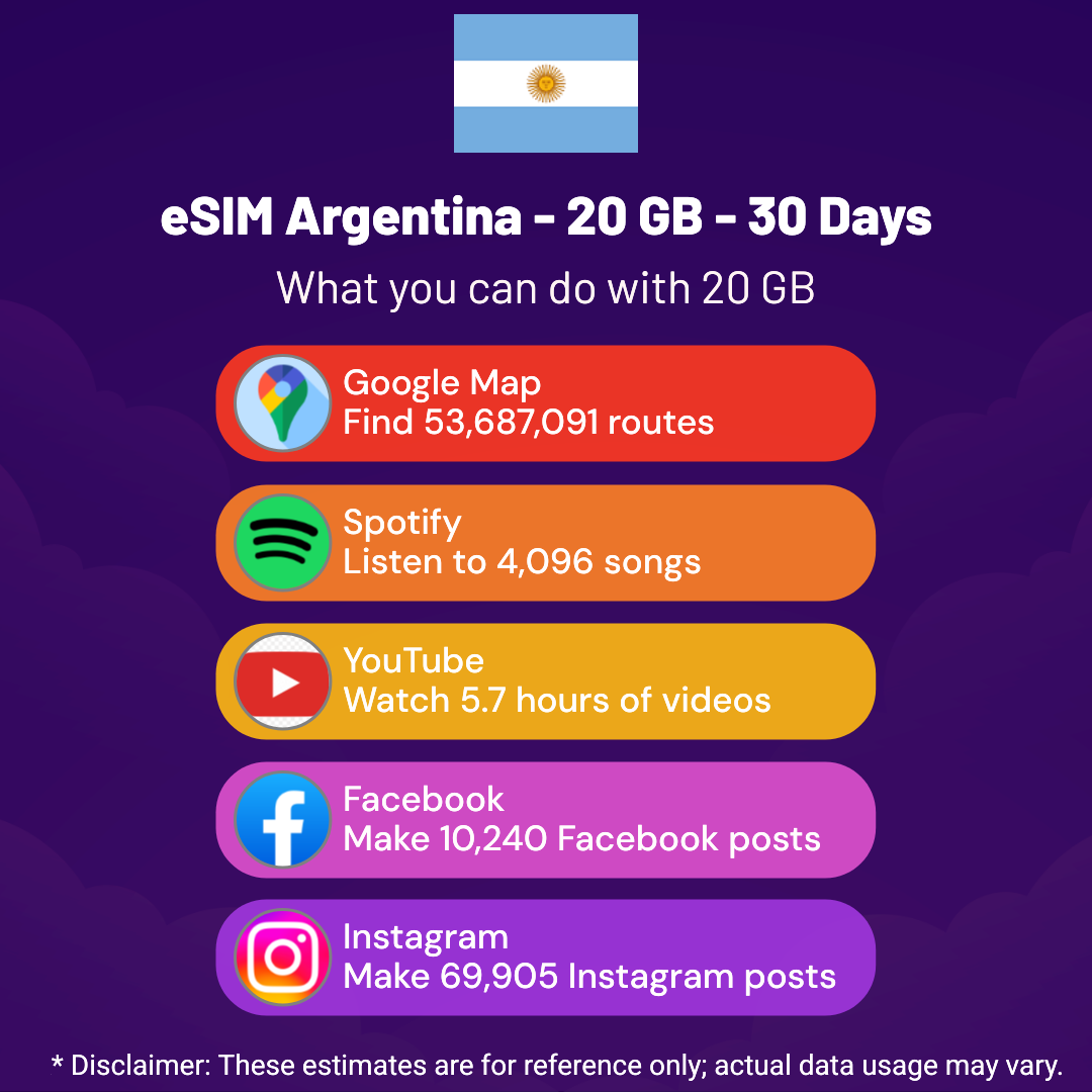 7f4afe7a-c20b-4210-8b45-4e4e31432959.png eSIM Argentina - 20 GB - 30 Days