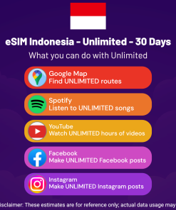 eSIM Indonesia - Unlimited - 30 Days