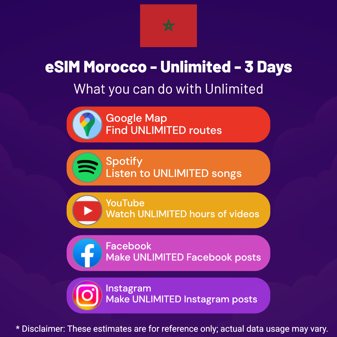 85ebbe52-de54-4110-a167-5b001393ad1d.png eSIM Morocco - Unlimited - 3 Days
