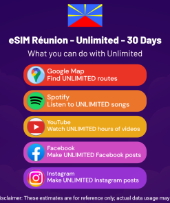 eSIM Réunion - Unlimited - 30 Days