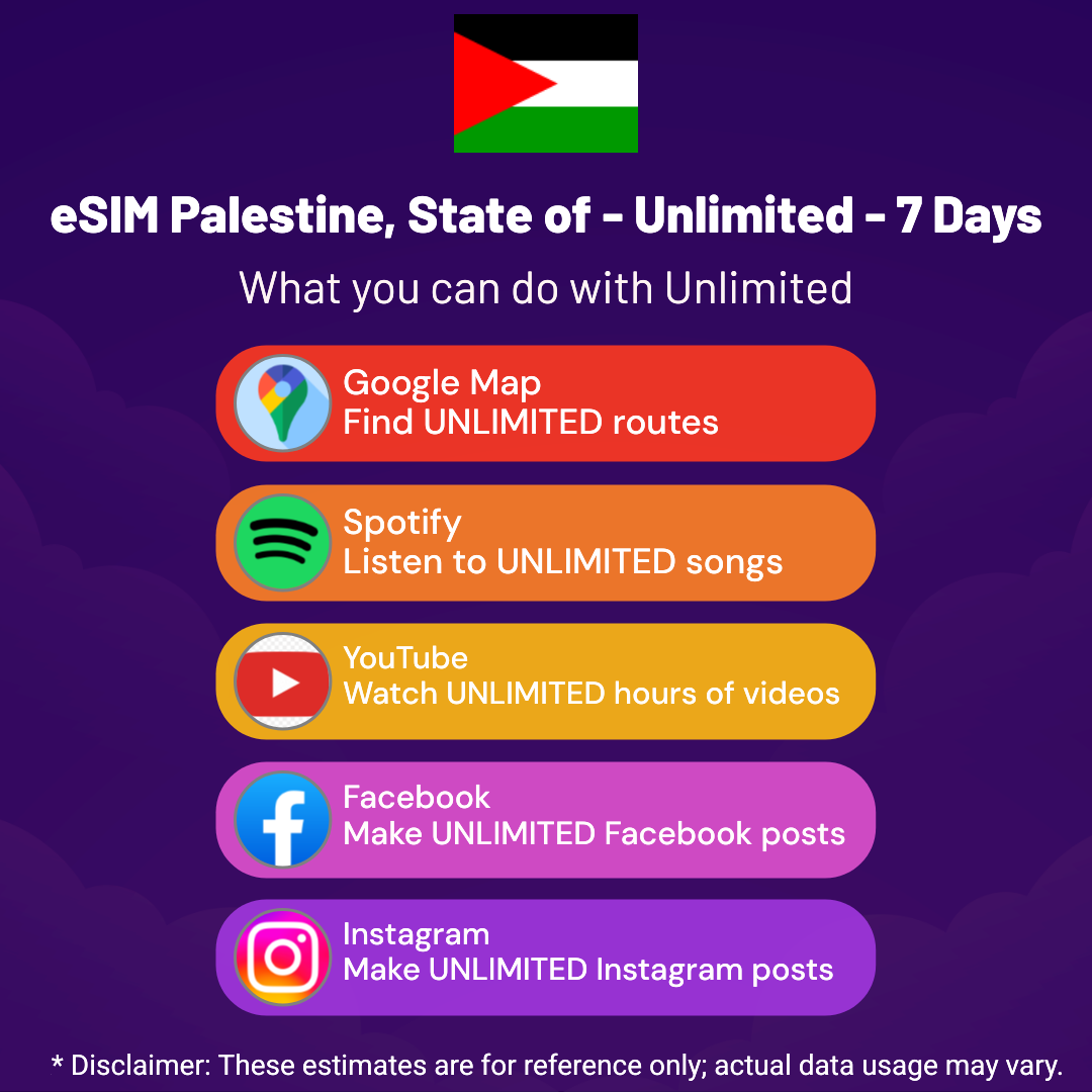 95d2bec2-f98d-4d0a-a259-776f66ec696a.png eSIM Palestine, State of - Unlimited - 7 Days