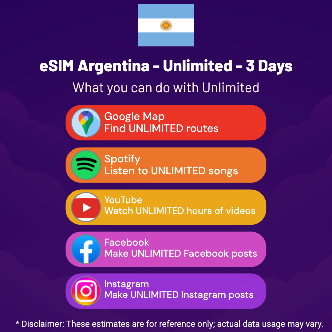 997b3eff-0eee-40b1-bc38-84ec55d1d20e.png eSIM Argentina - Unlimited - 3 Days