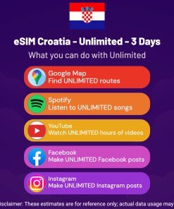 eSIM Croatia - Unlimited - 3 Days