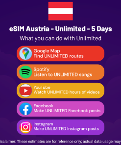 eSIM Austria - Unlimited - 5 Days