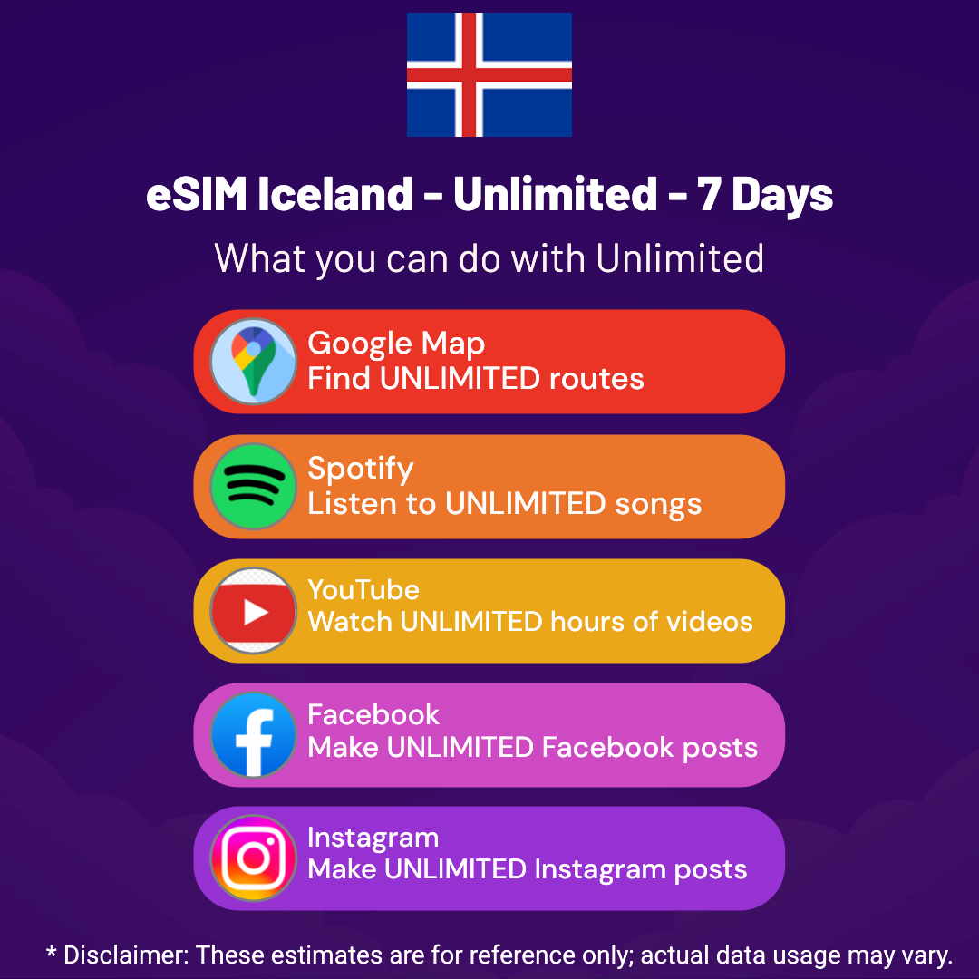 9e9dab50-2b59-498c-aaf4-eec20b5d88e4.png eSIM Iceland - Unlimited - 7 Days