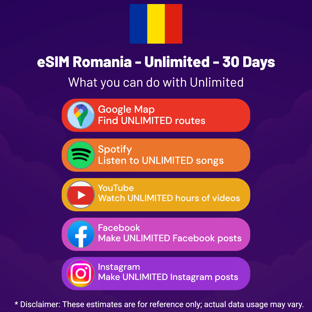 9ff79307-b22c-4be3-9441-d0a8eda22d2a.png eSIM Romania - Unlimited - 30 Days
