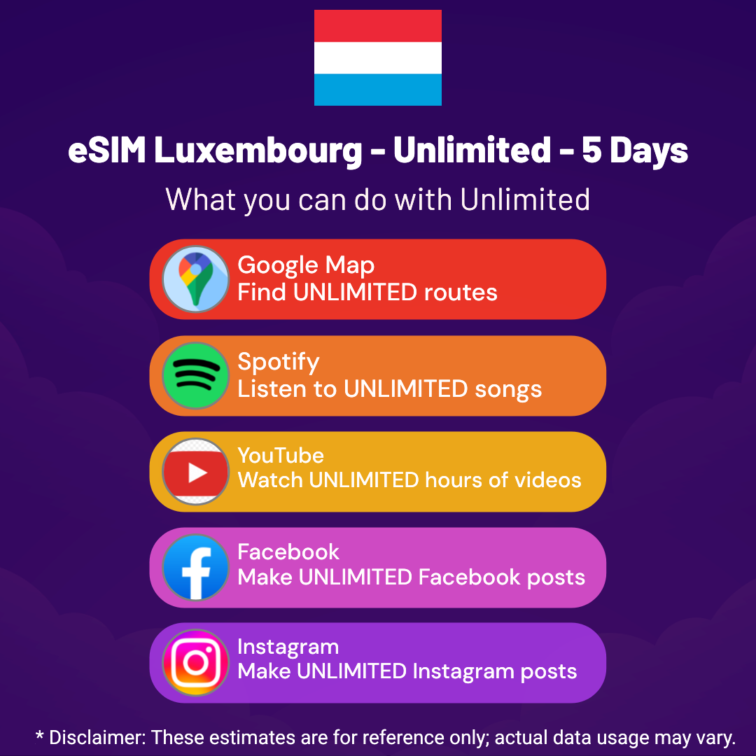 a017f410-02d5-4f68-a785-8b4b97ed0539.png eSIM Luxembourg - Unlimited - 5 Days