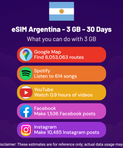 eSIM Argentina - 3 GB - 30 Days