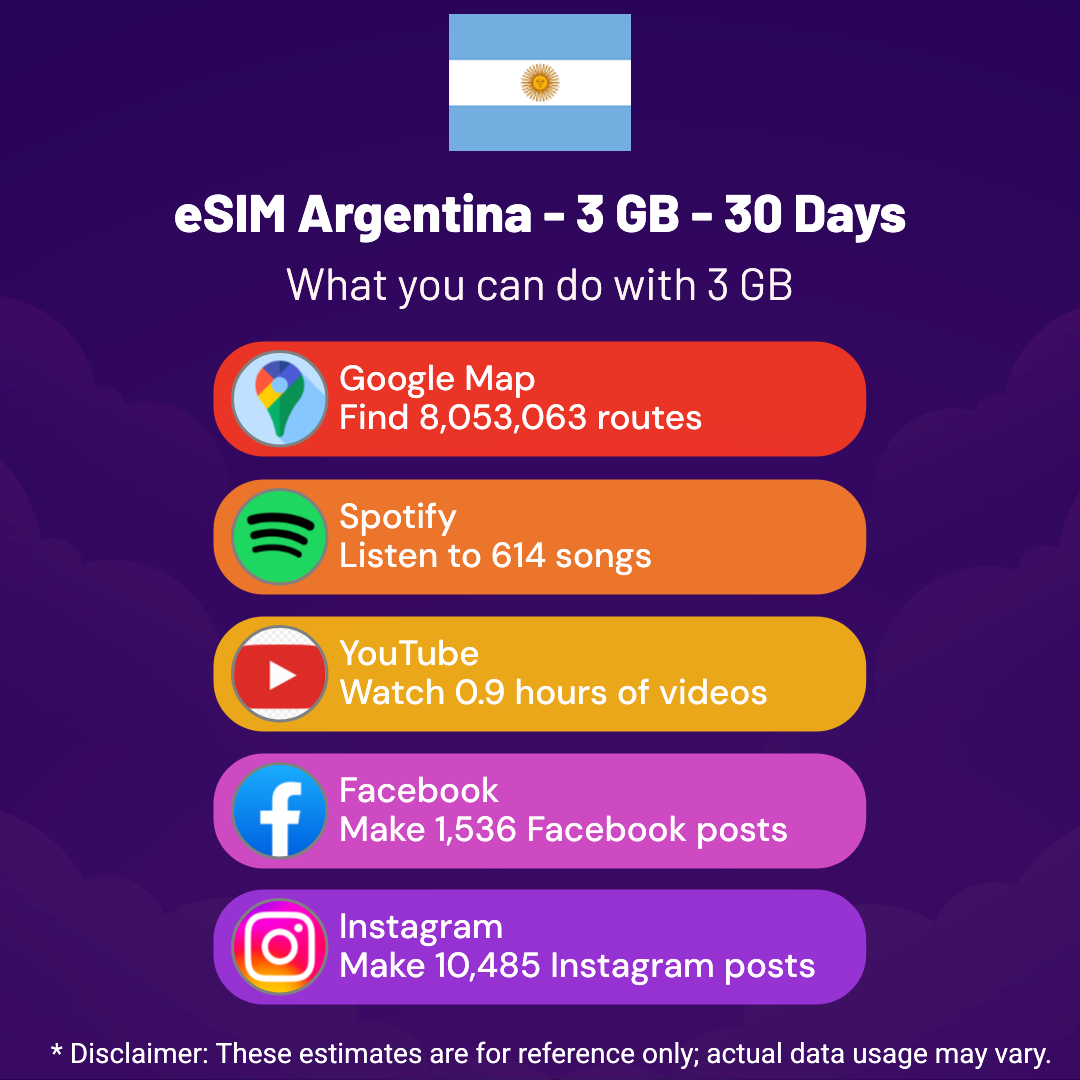 a0aa7f8f-e6db-4301-8a85-aa5001d9a129.png eSIM Argentina - 3 GB - 30 Days