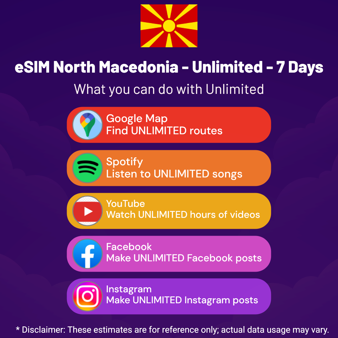 a137ad35-b520-4e7b-8b0c-8feb326b6c1c.png eSIM North Macedonia - Unlimited - 7 Days