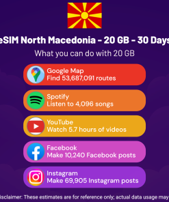 eSIM North Macedonia - 20 GB - 30 Days