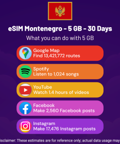 eSIM Montenegro - 5 GB - 30 Days