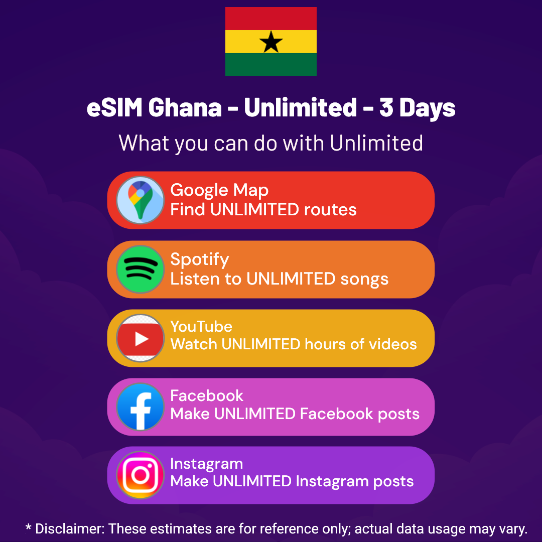 a405c9b6-bc7d-4966-b4d6-151714eda013.png eSIM Ghana - Unlimited - 3 Days