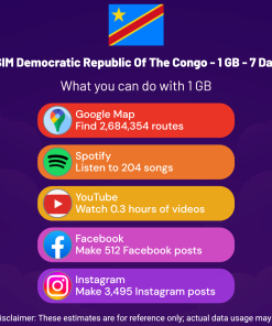 eSIM Democratic Republic Of The Congo - 1 GB - 7 Days