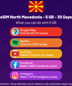 eSIM North Macedonia - 5 GB - 30 Days