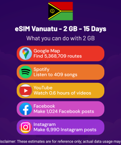 eSIM Vanuatu - 2 GB - 15 Days