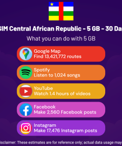 eSIM Central African Republic - 5 GB - 30 Days