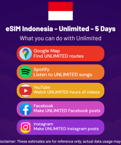 eSIM Indonesia - Unlimited - 5 Days