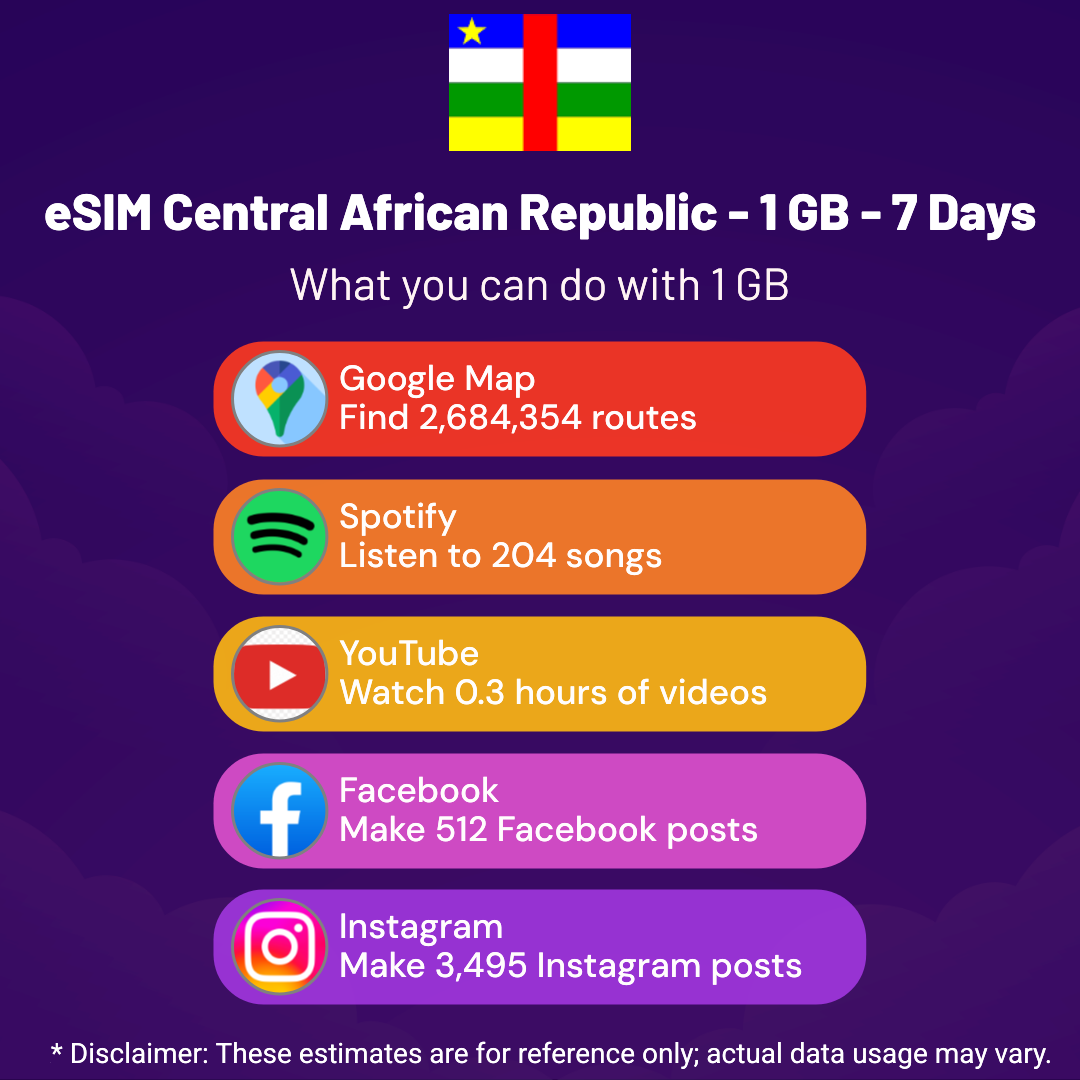 b8283df5-a869-4756-909e-becb7b7587f8.png eSIM Central African Republic - 1 GB - 7 Days
