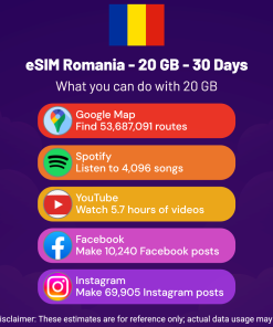 eSIM Romania - 20 GB - 30 Days