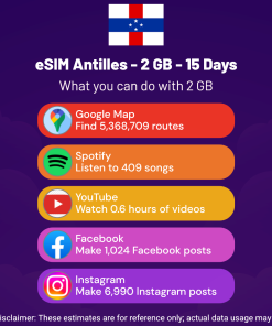 eSIM Antilles - 2 GB - 15 Days