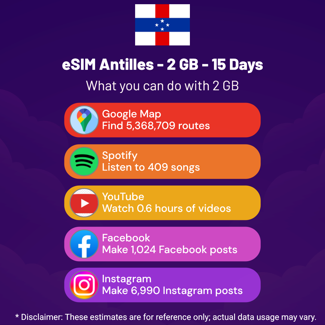 be09ddf4-8f68-4944-8d7f-6cc356bf20b2.png eSIM Antilles - 2 GB - 15 Days