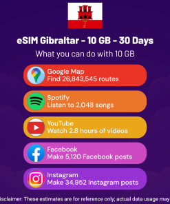 eSIM Gibraltar - 10 GB - 30 Days